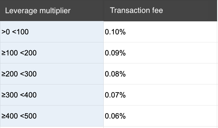 截圖 2023-05-04 下午5.03.56.png