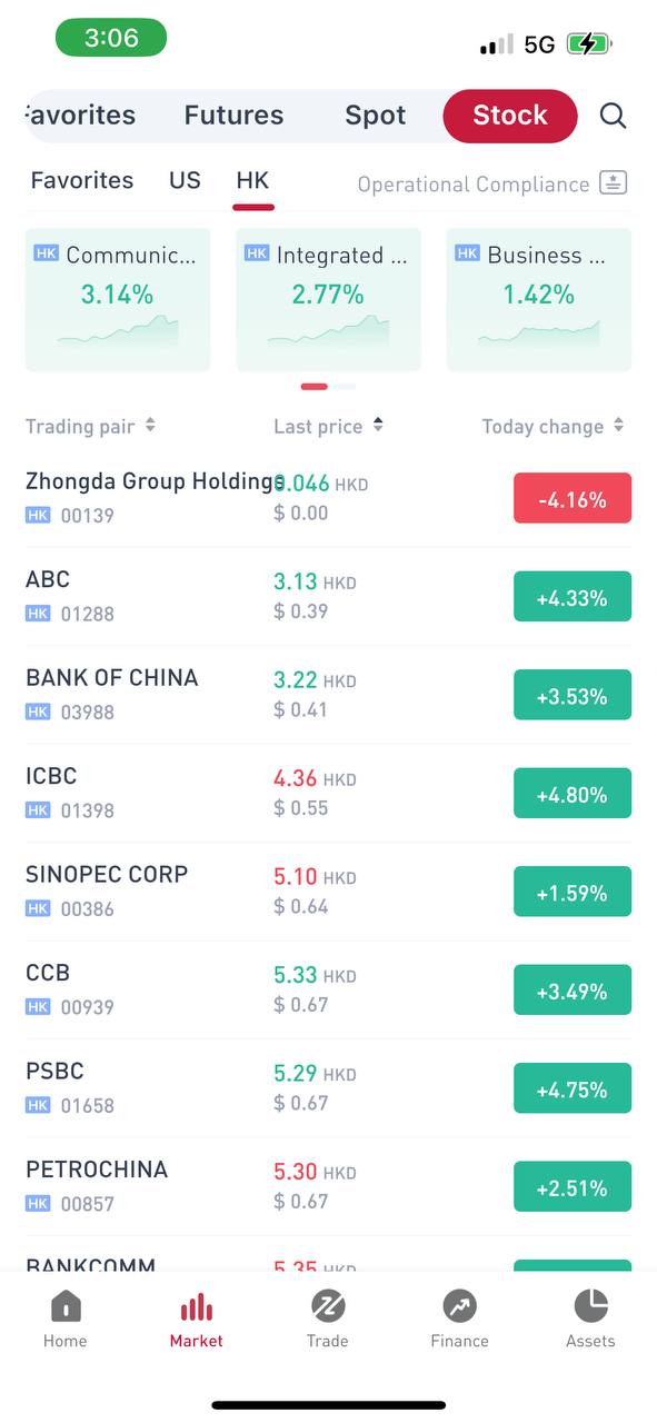 2. Beginner's Guide to Stock Trading Help center