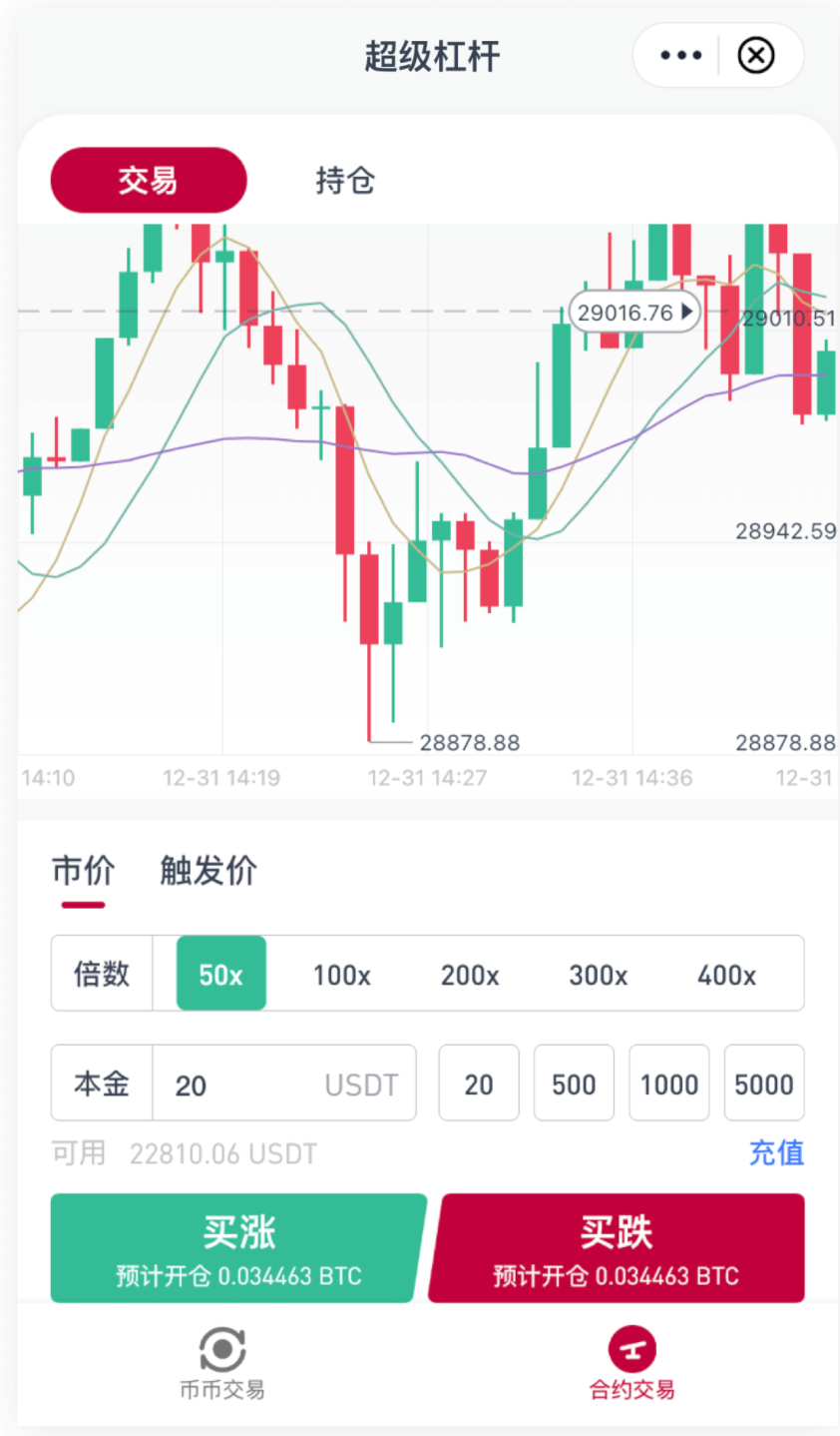 2、超级杠杆交易新手指引– TopE